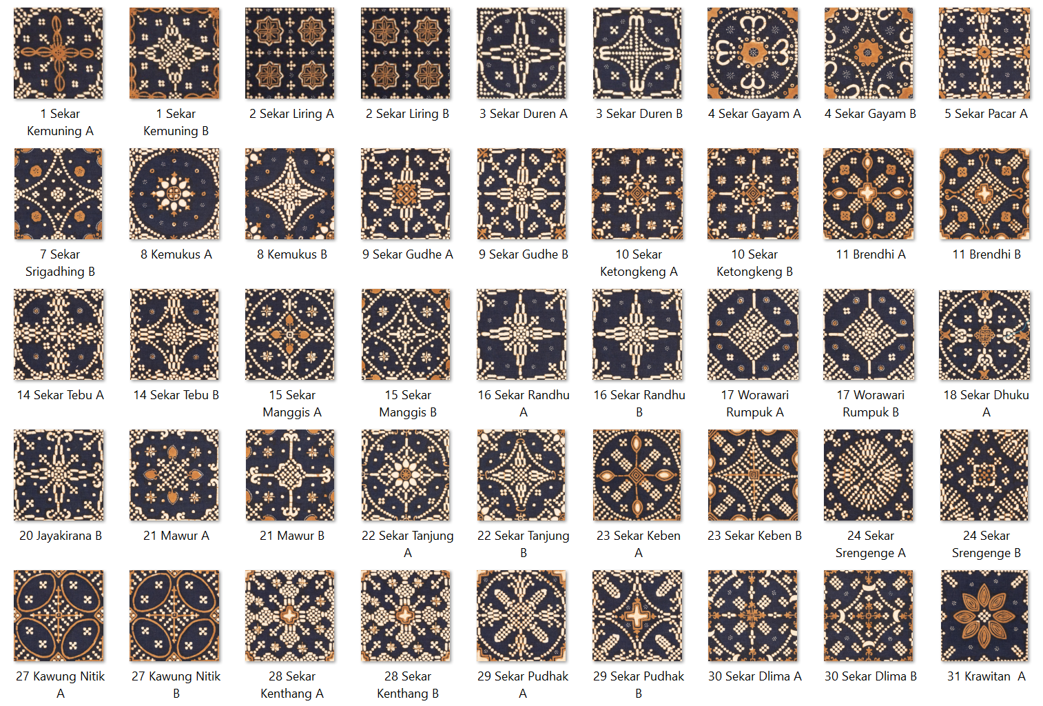 Dataset Nitik Sarimbit 120