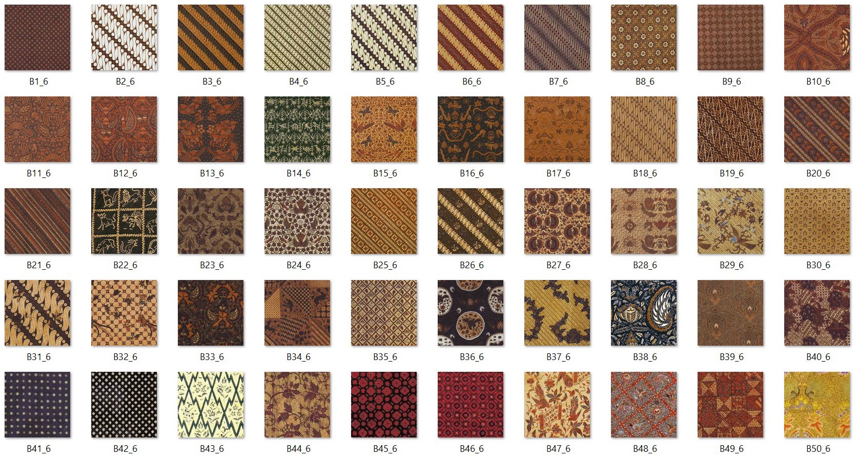 Dataset Batik